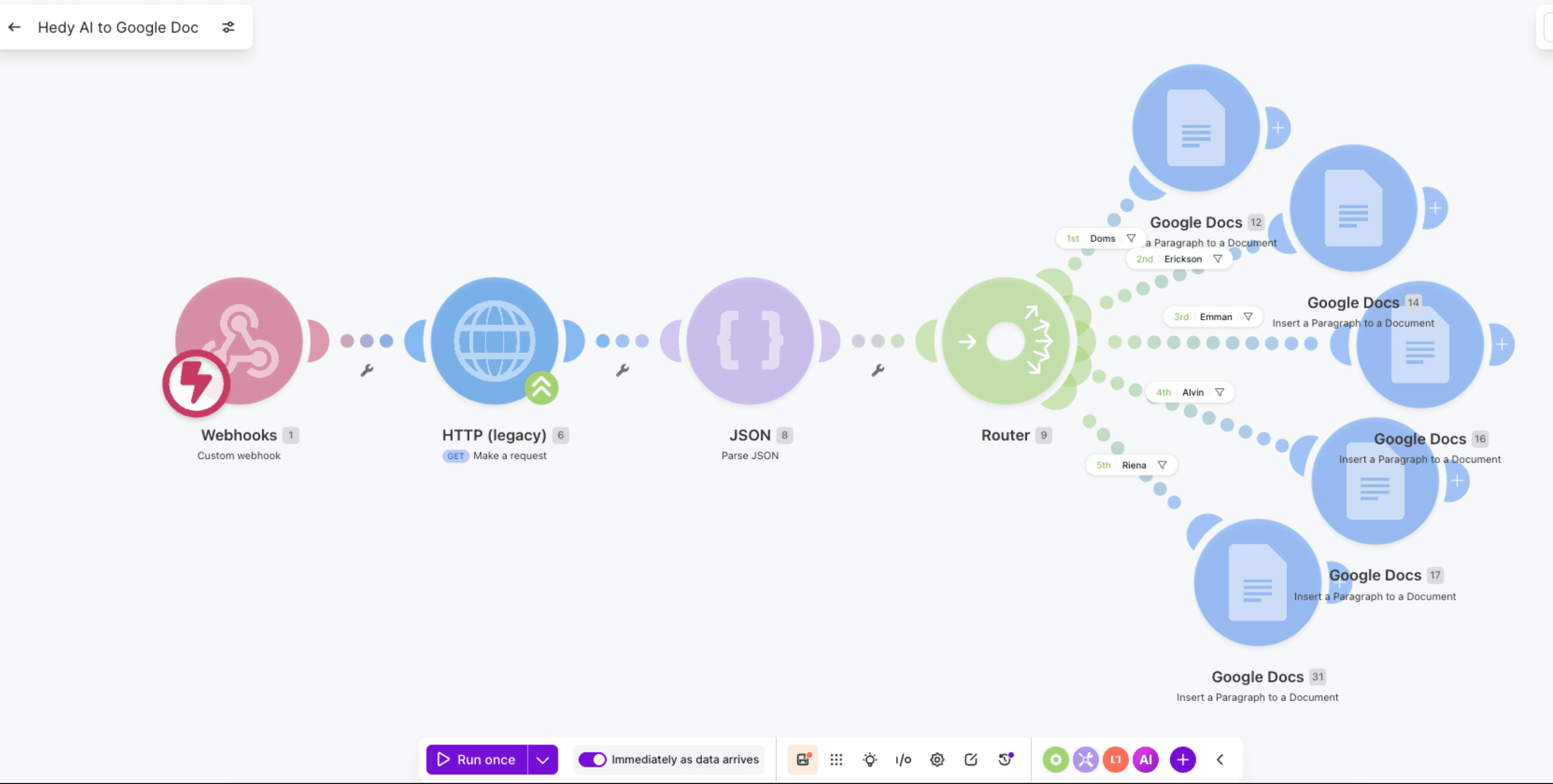 Hedy AI to Google Doc workflow